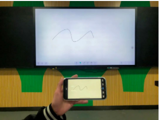 智慧黑板采購如何確定需求？